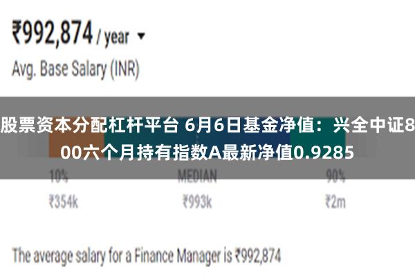 股票资本分配杠杆平台 6月6日基金净值：兴全中证800六个月持有指数A最新净值0.9285