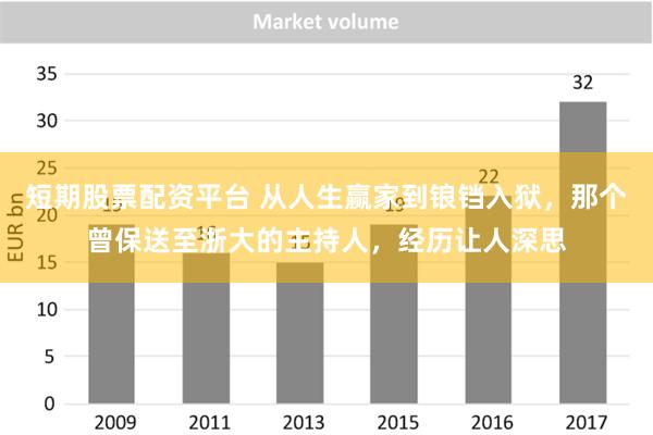 短期股票配资平台 从人生赢家到锒铛入狱，那个曾保送至浙大的主持人，经历让人深思