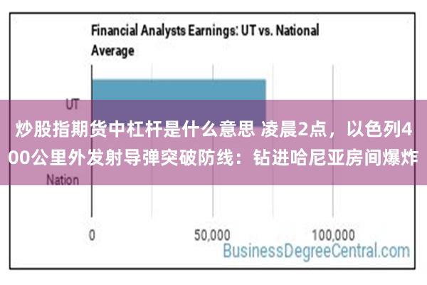 炒股指期货中杠杆是什么意思 凌晨2点，以色列400公里外发射导弹突破防线：钻进哈尼亚房间爆炸