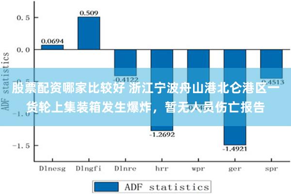 股票配资哪家比较好 浙江宁波舟山港北仑港区一货轮上集装箱发生爆炸，暂无人员伤亡报告