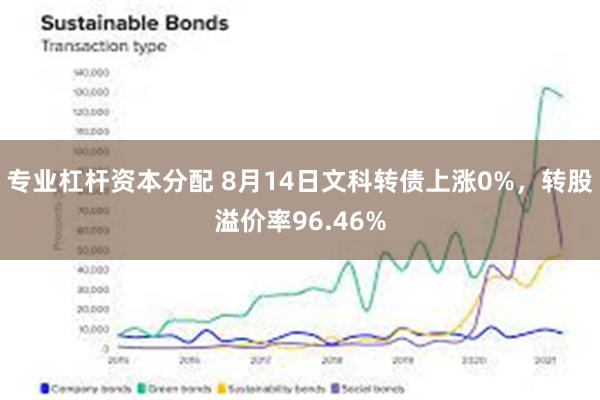 专业杠杆资本分配 8月14日文科转债上涨0%，转股溢价率96.46%