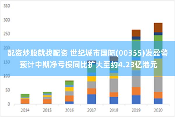 配资炒股就找配资 世纪城市国际(00355)发盈警 预计中期净亏损同比扩大至约4.23亿港元