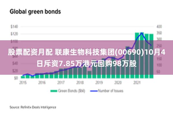 股票配资月配 联康生物科技集团(00690)10月4日斥资7.85万港元回购98万股