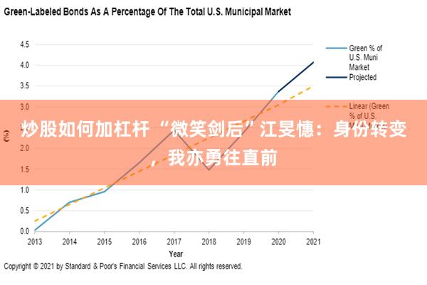 炒股如何加杠杆 “微笑剑后”江旻憓：身份转变，我亦勇往直前