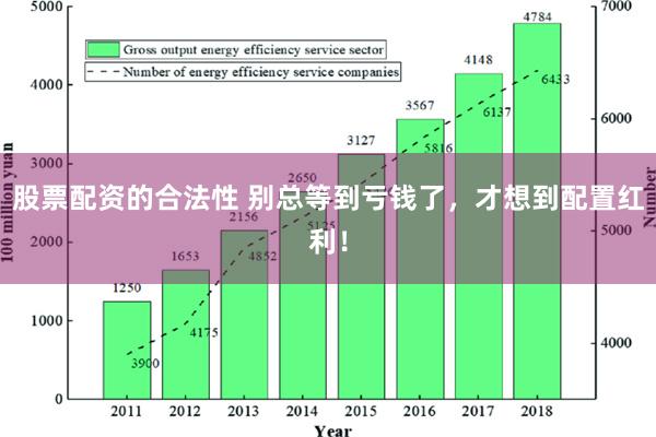 股票配资的合法性 别总等到亏钱了，才想到配置红利！