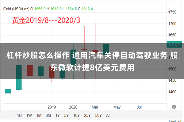 杠杆炒股怎么操作 通用汽车关停自动驾驶业务 股东微软计提8亿美元费用