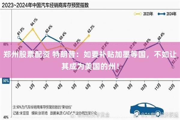 郑州股票配资 特朗普：如要补贴加墨等国，不如让其成为美国的州！