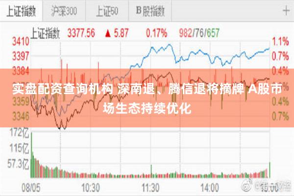 实盘配资查询机构 深南退、腾信退将摘牌 A股市场生态持续优化